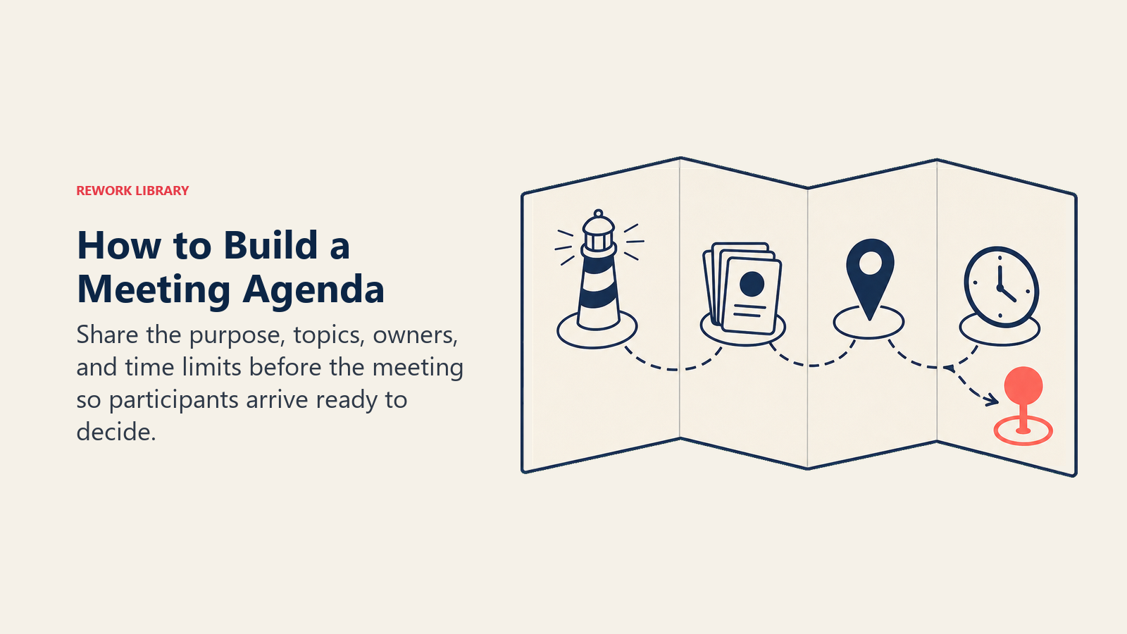 Meeting agenda route from purpose through topics and owners to a decision
