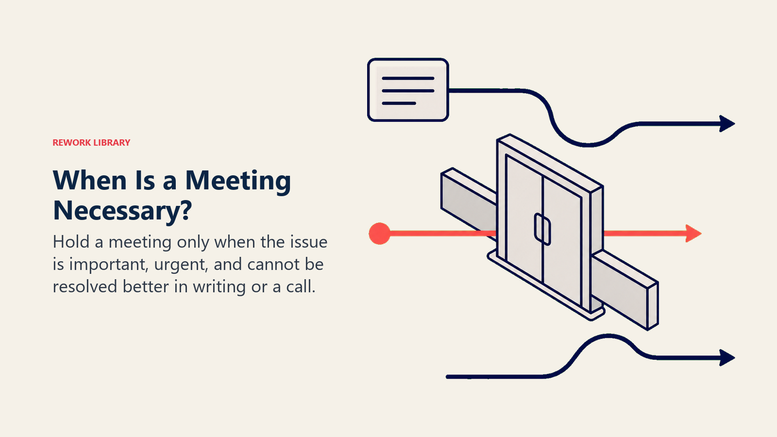 Meeting necessity filter routing routine issues to writing or calls and urgent issues to a meeting