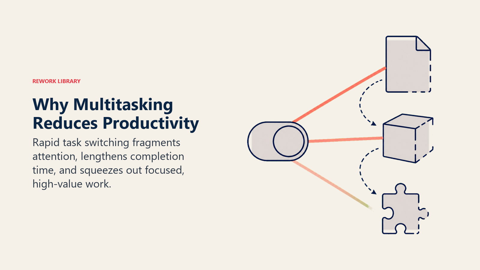 Multitasking reducing productivity shown as one attention signal fragmented across unfinished work