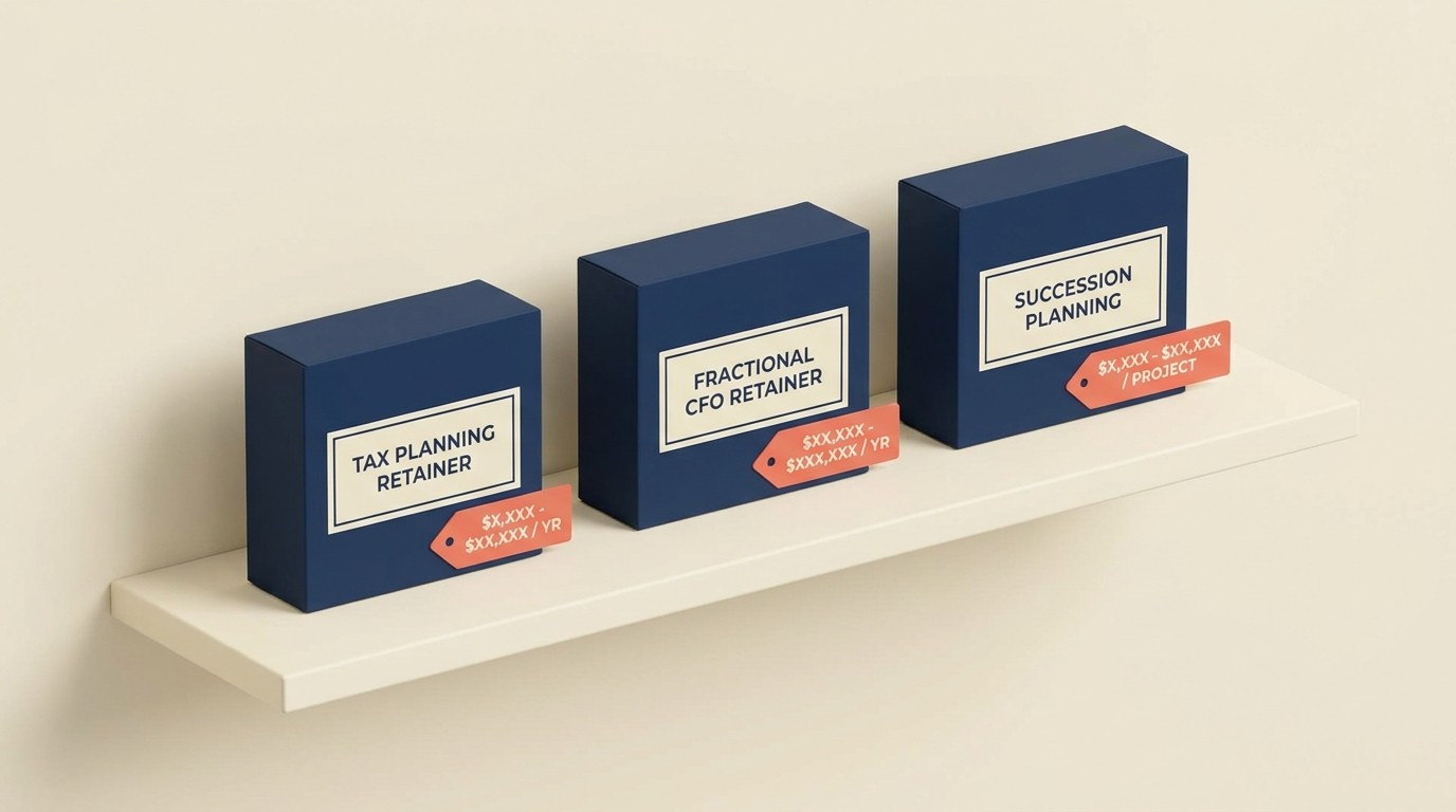 Advisory service packaging framework covering tax planning retainers, fractional CFO services, and succession planning engagements with pricing tiers