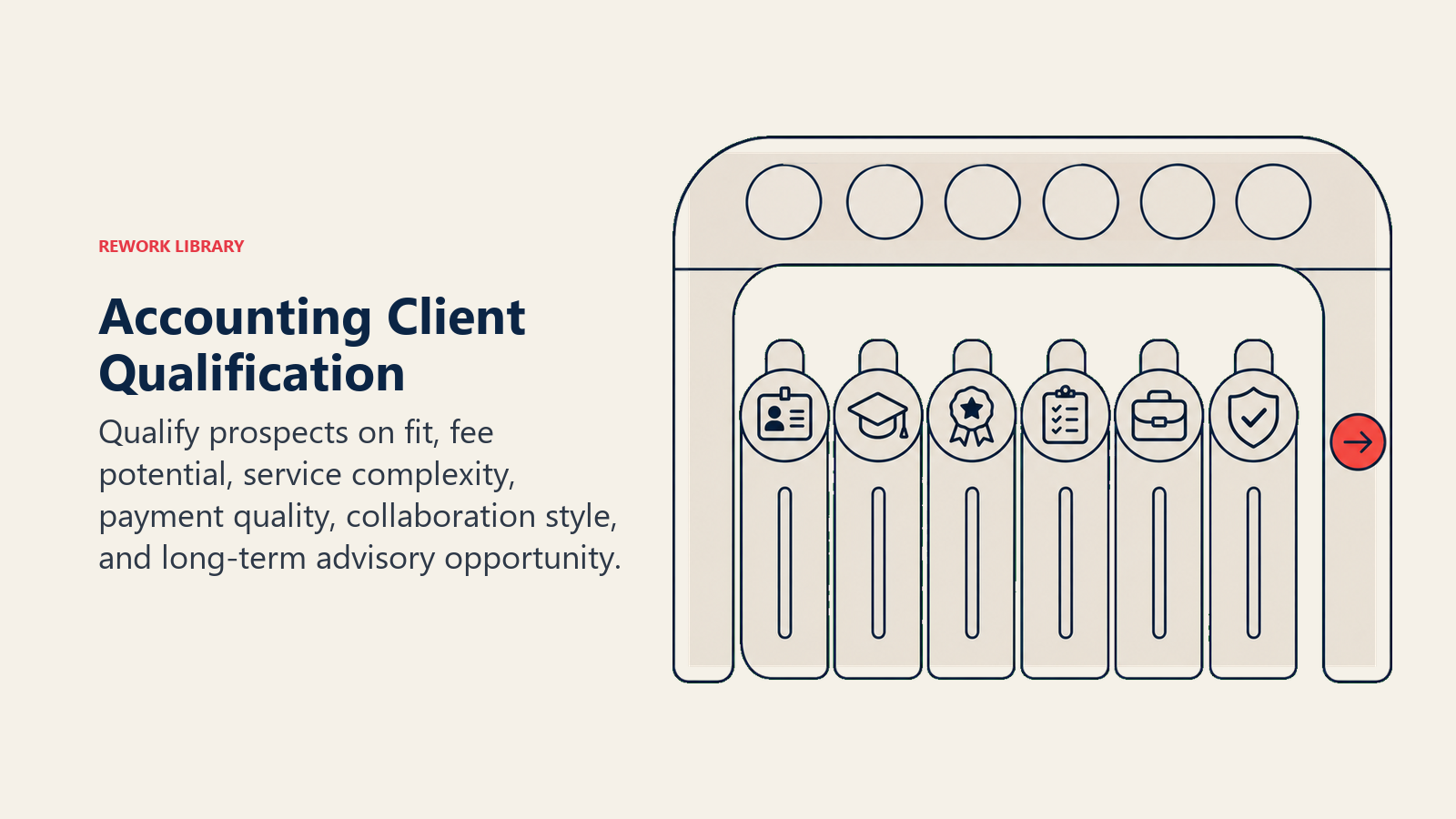 Accounting Client Qualification illustrated as physical_metaphor