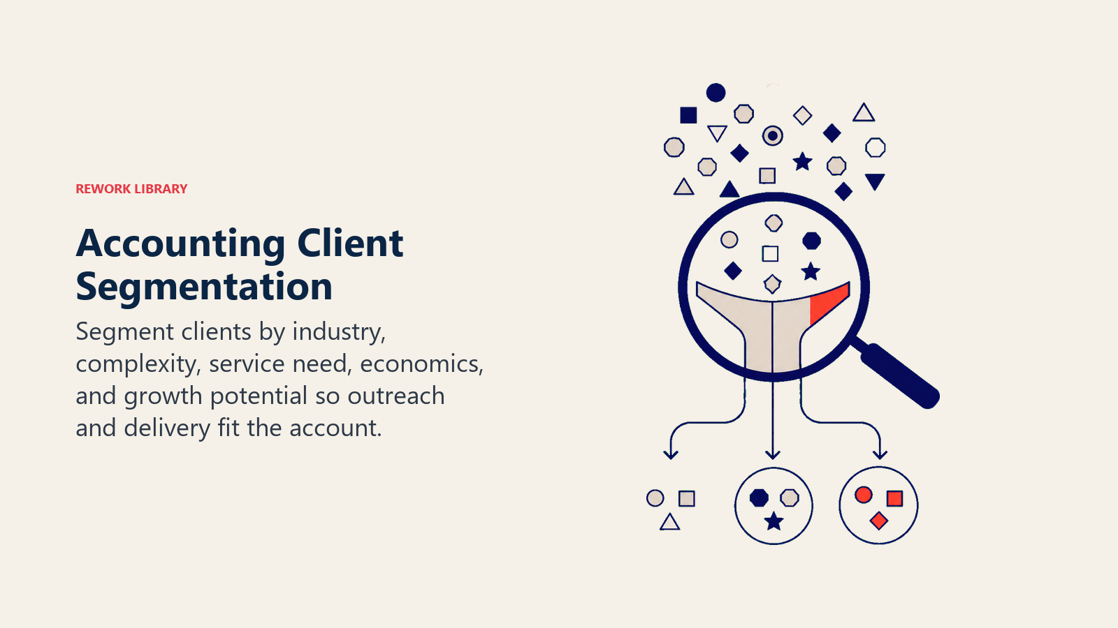 Accounting Client Segmentation illustrated as container_or_lens