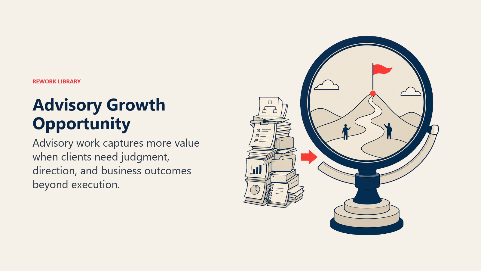 Advisory Growth Opportunity visual showing a large opportunity lens transforming a stack of delivery artifacts into one clear strategic horizon marker