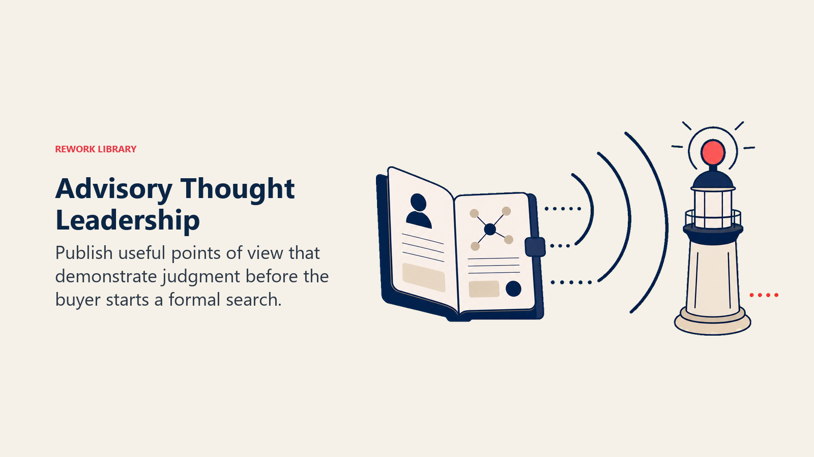 Advisory Thought Leadership visual showing an open insight folio emitting three calm signal waves toward an executive decision beacon