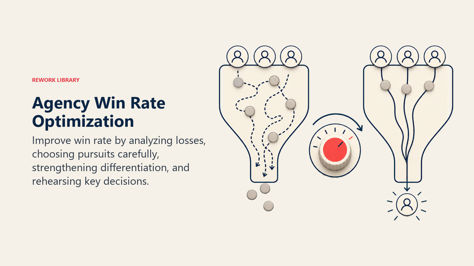 Agency Win Rate Optimization illustrated by a closing lens comparing lost and won pursuit patterns before turning one coral optimization dial