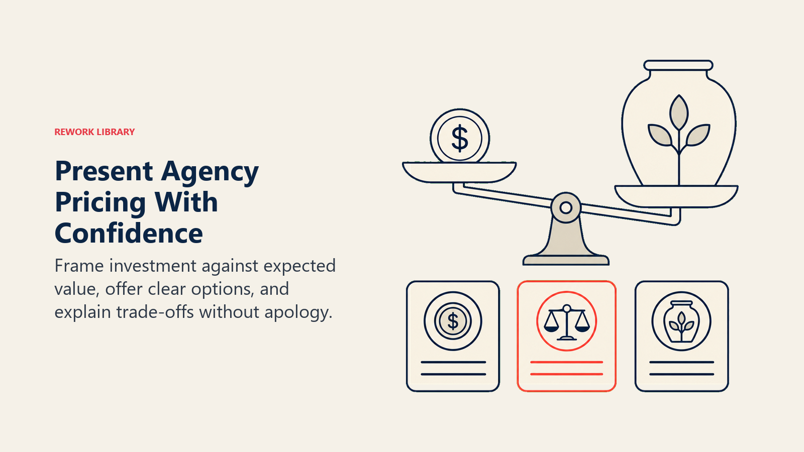 Visual guide to present agency pricing with confidence