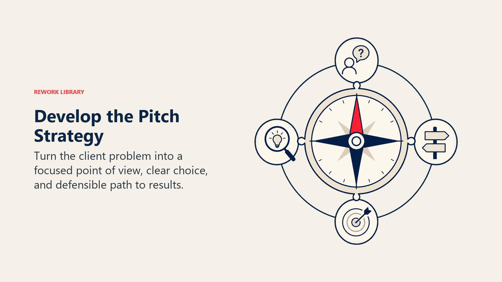 Visual guide to develop the pitch strategy