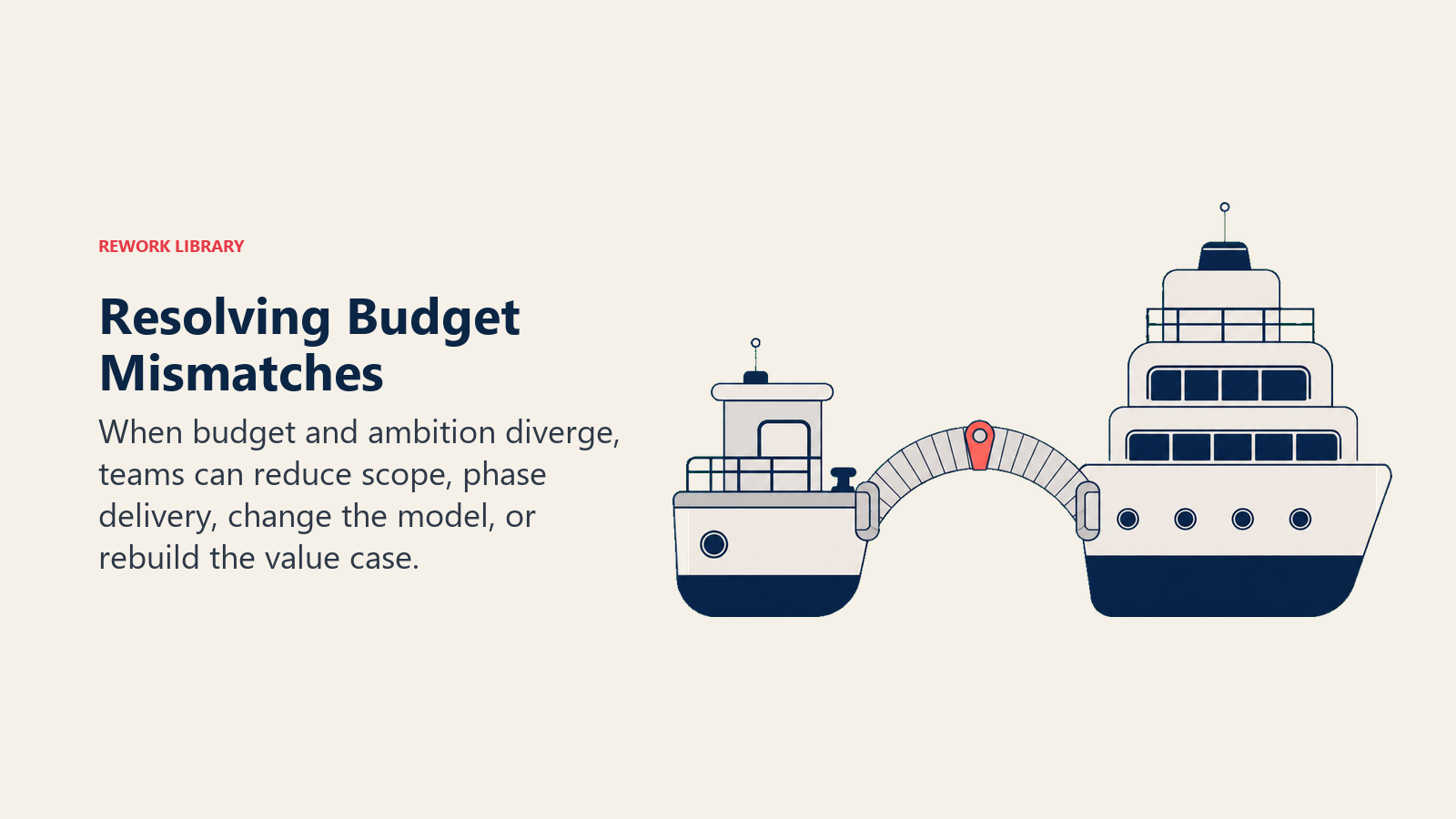 Resolving Budget Mismatches illustrated as physical_metaphor