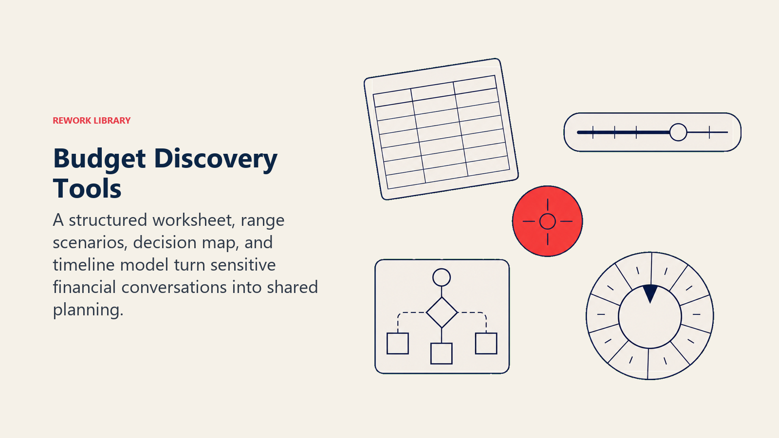 Budget Discovery Tools illustrated as operating_scene