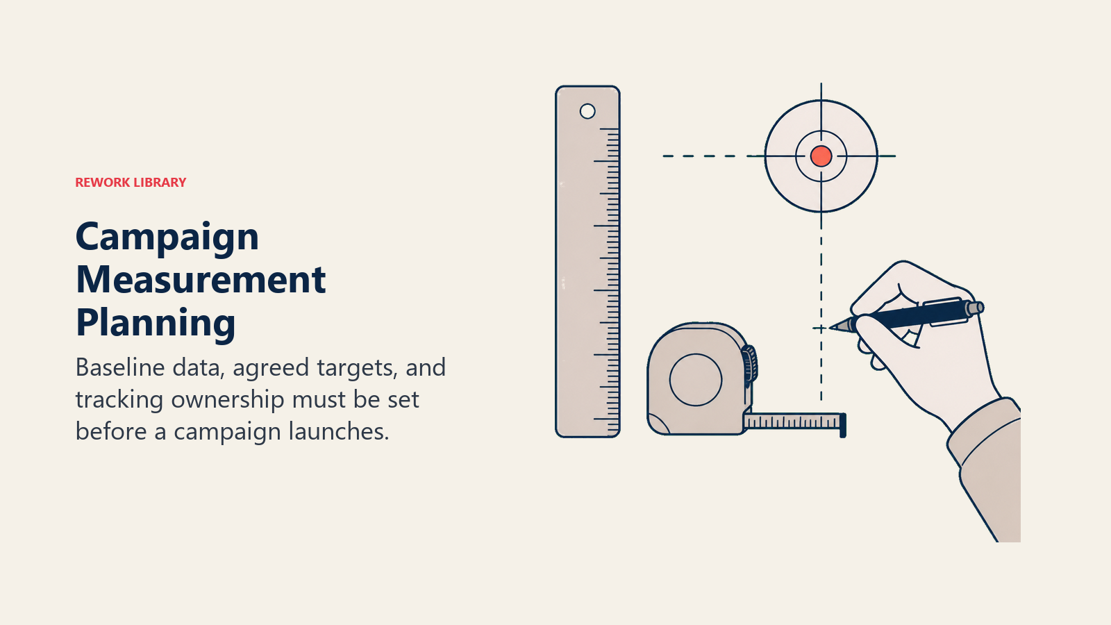 Campaign Measurement Planning illustrated with baseline ruler and target brief