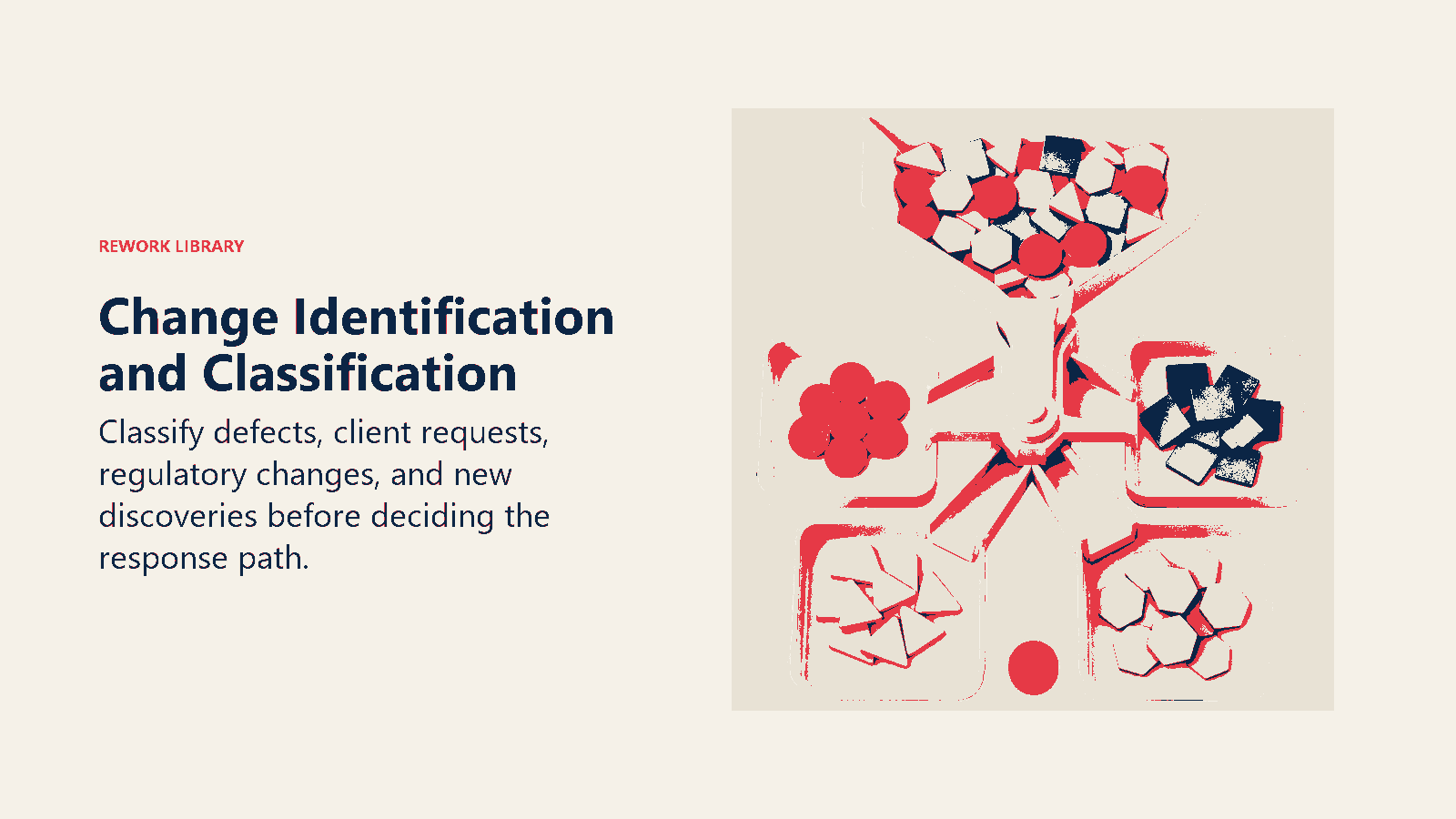 Change Identification and Classification shown as a sorting lens separates four change types into distinct trays.