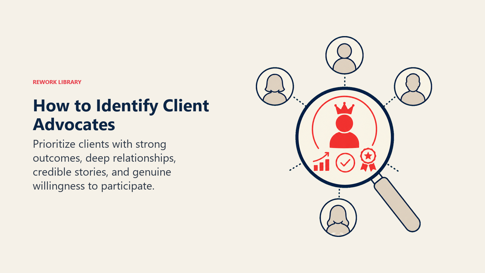Visual guide to how to identify client advocates