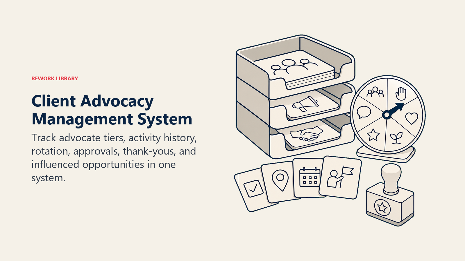 Visual guide to client advocacy management system