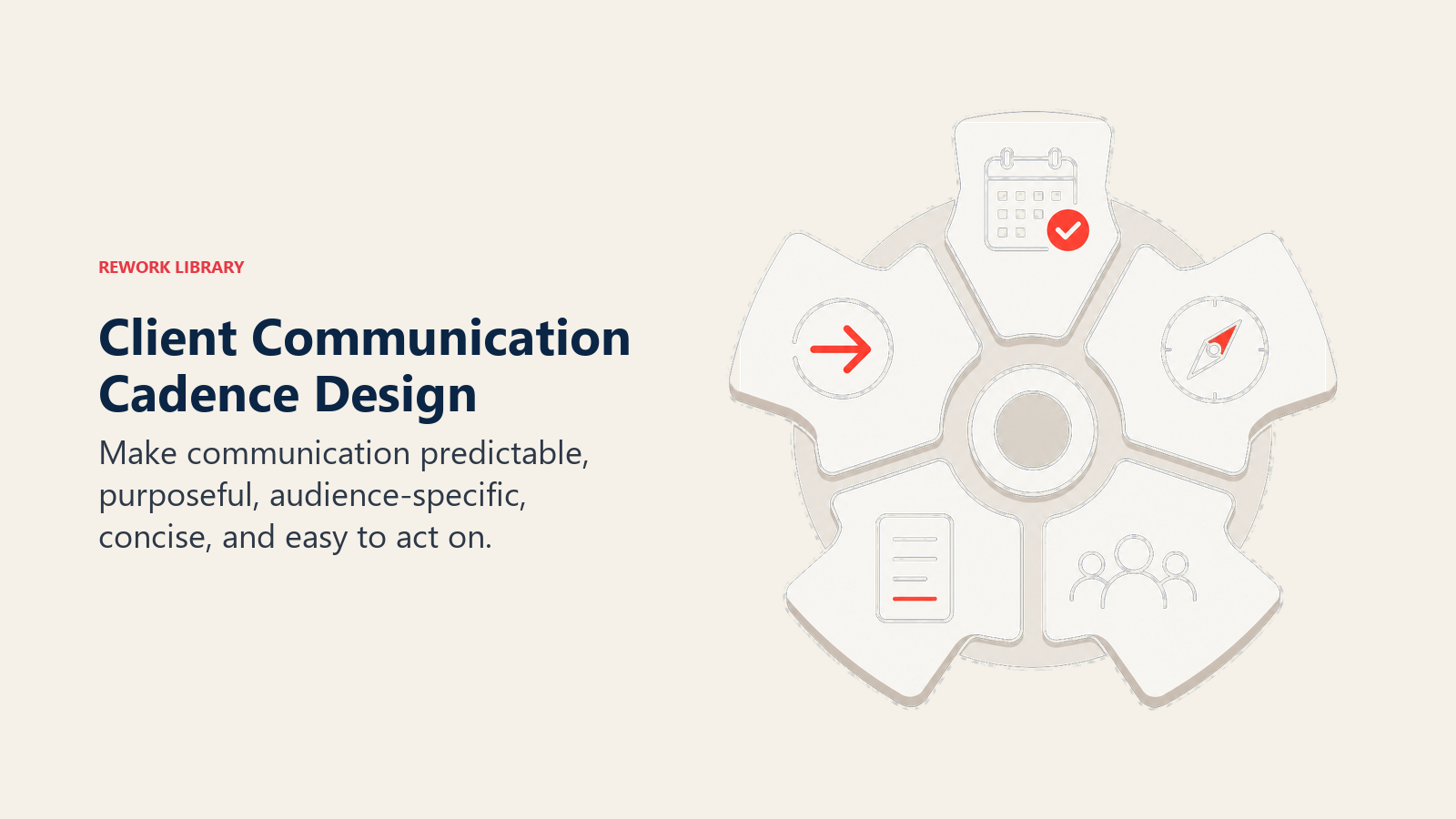 Client Communication Cadence Design illustrated by a five-tooth timing wheel where each tooth represents predictability, purpose, audience fit, brevity, and action