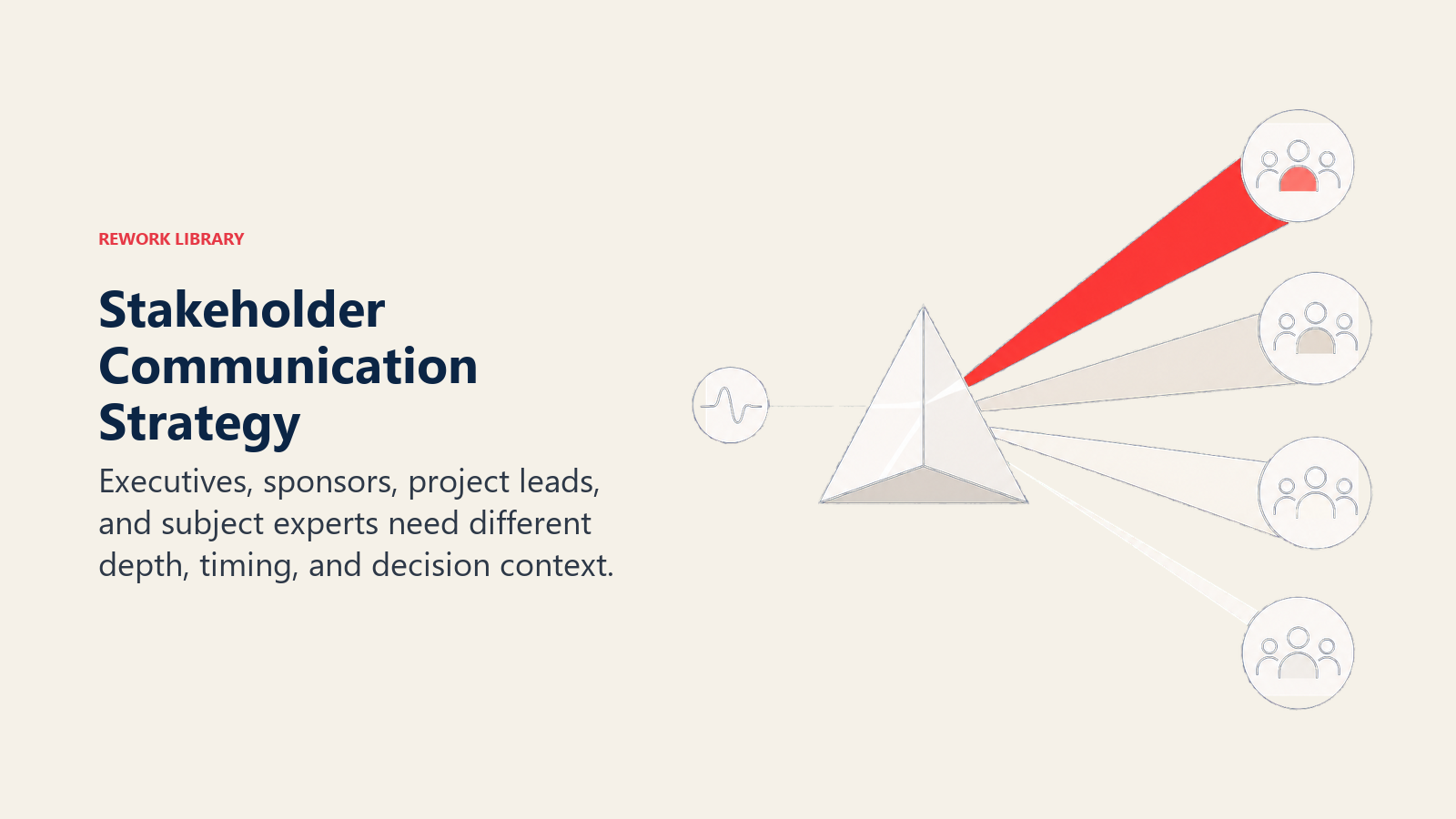 Stakeholder Communication Strategy illustrated by a communication prism splitting one project signal into four distinct audience beams with different intensity and reach