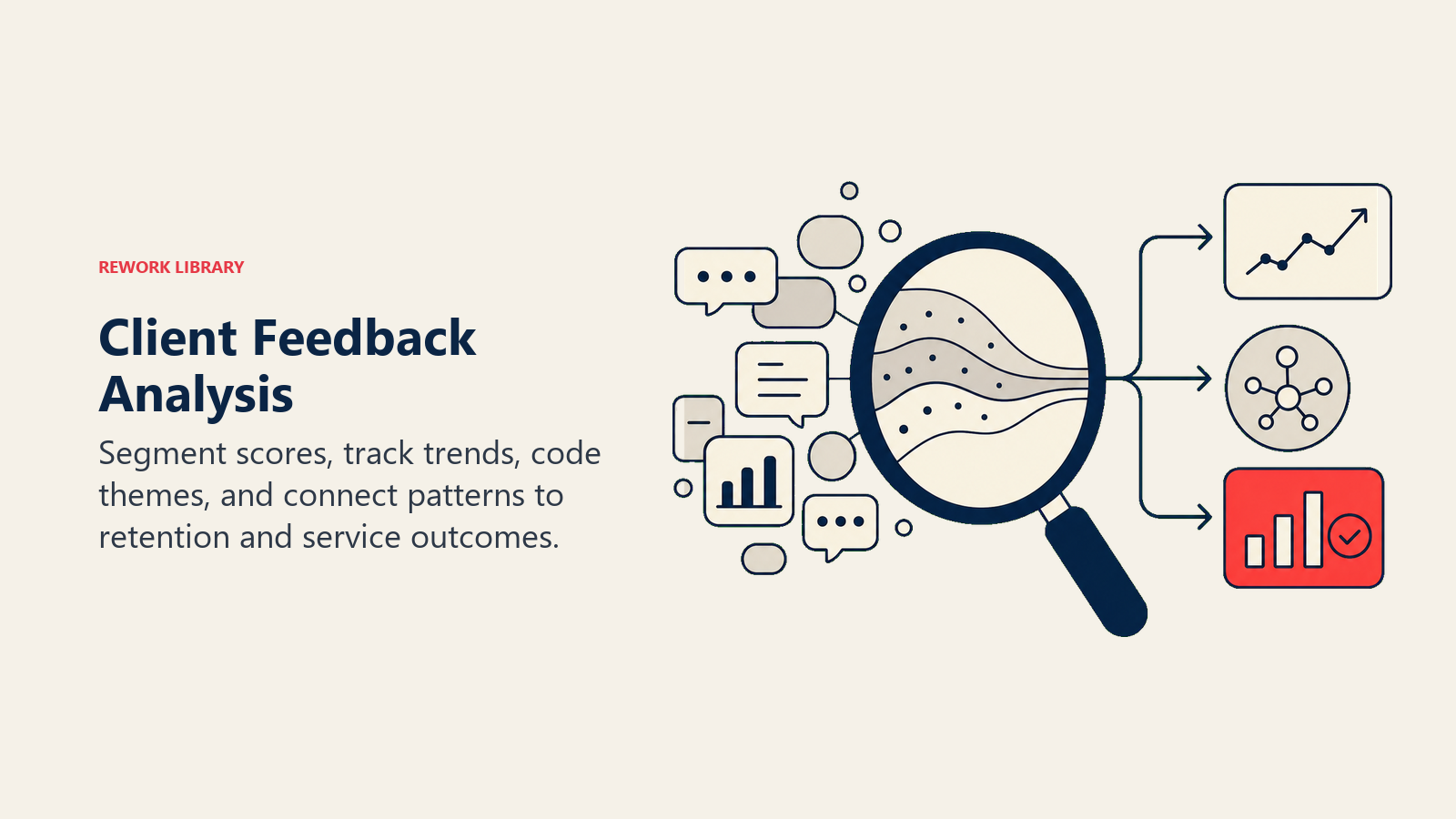 Visual guide to client feedback analysis