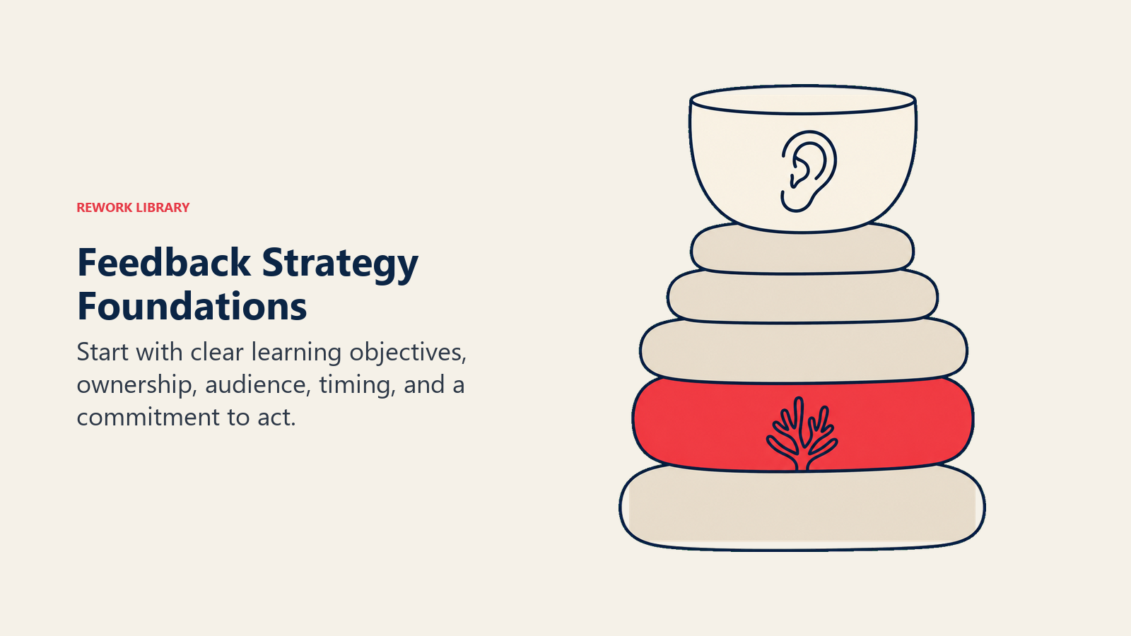 Visual guide to feedback strategy foundations