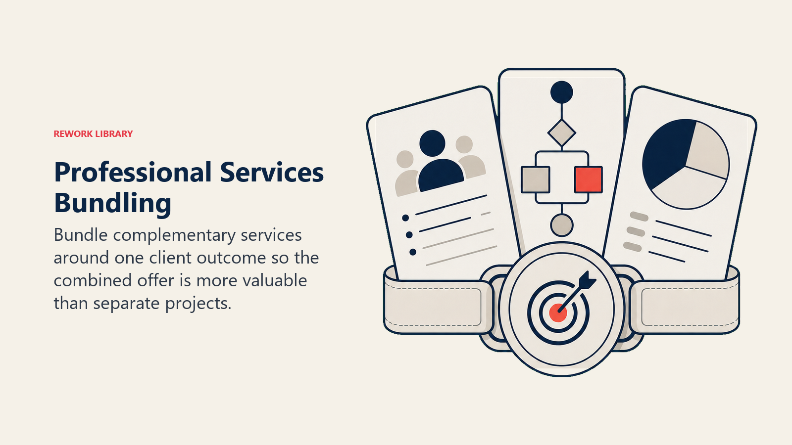 Professional Services Bundling illustrated with service bundle clasp