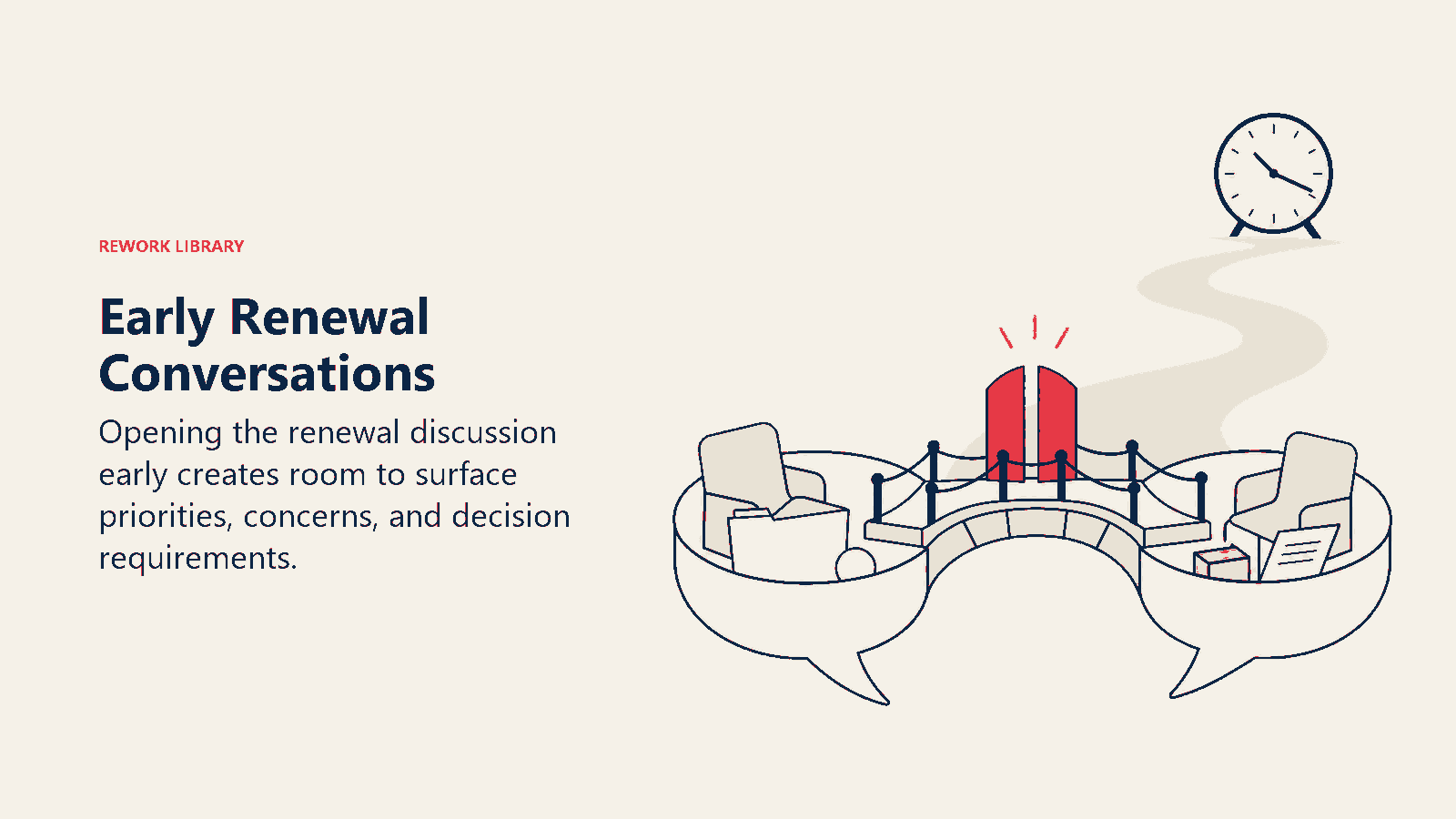 Early Renewal Conversations shown as two conversation vessels meet across a bridge well before a deadline clock.