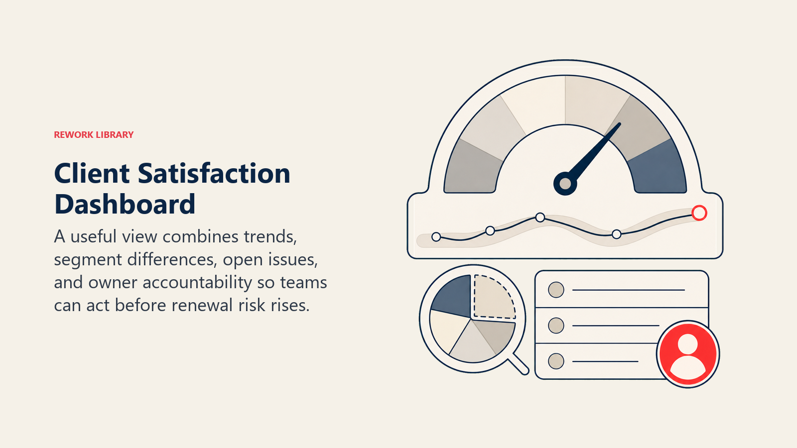 Client Satisfaction Dashboard illustrated by a calm relationship-health instrument with a trend ribbon, segment lens, issue queue, and one coral owner marker