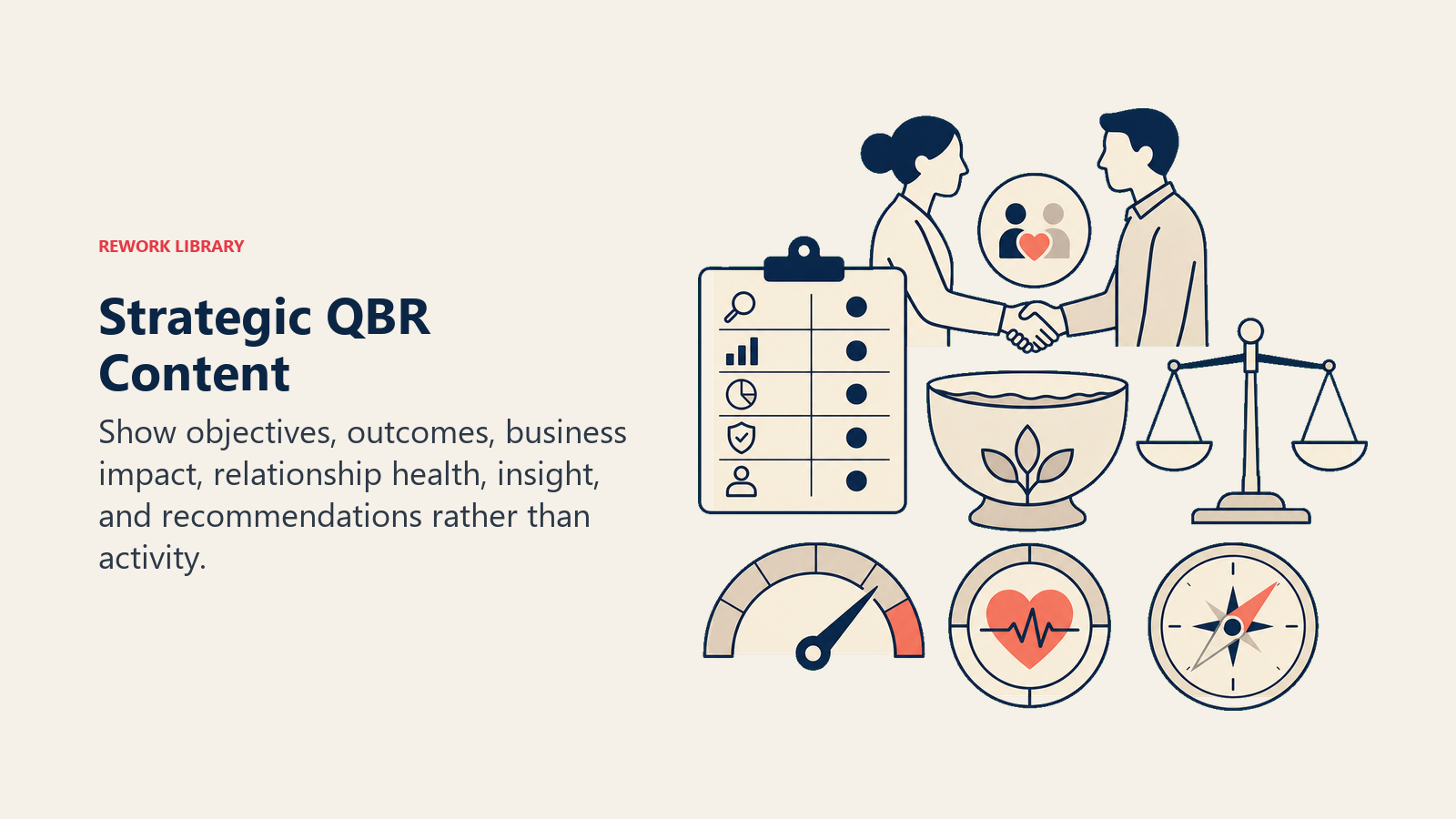 Strategic QBR Content illustrated with partnership evidence table