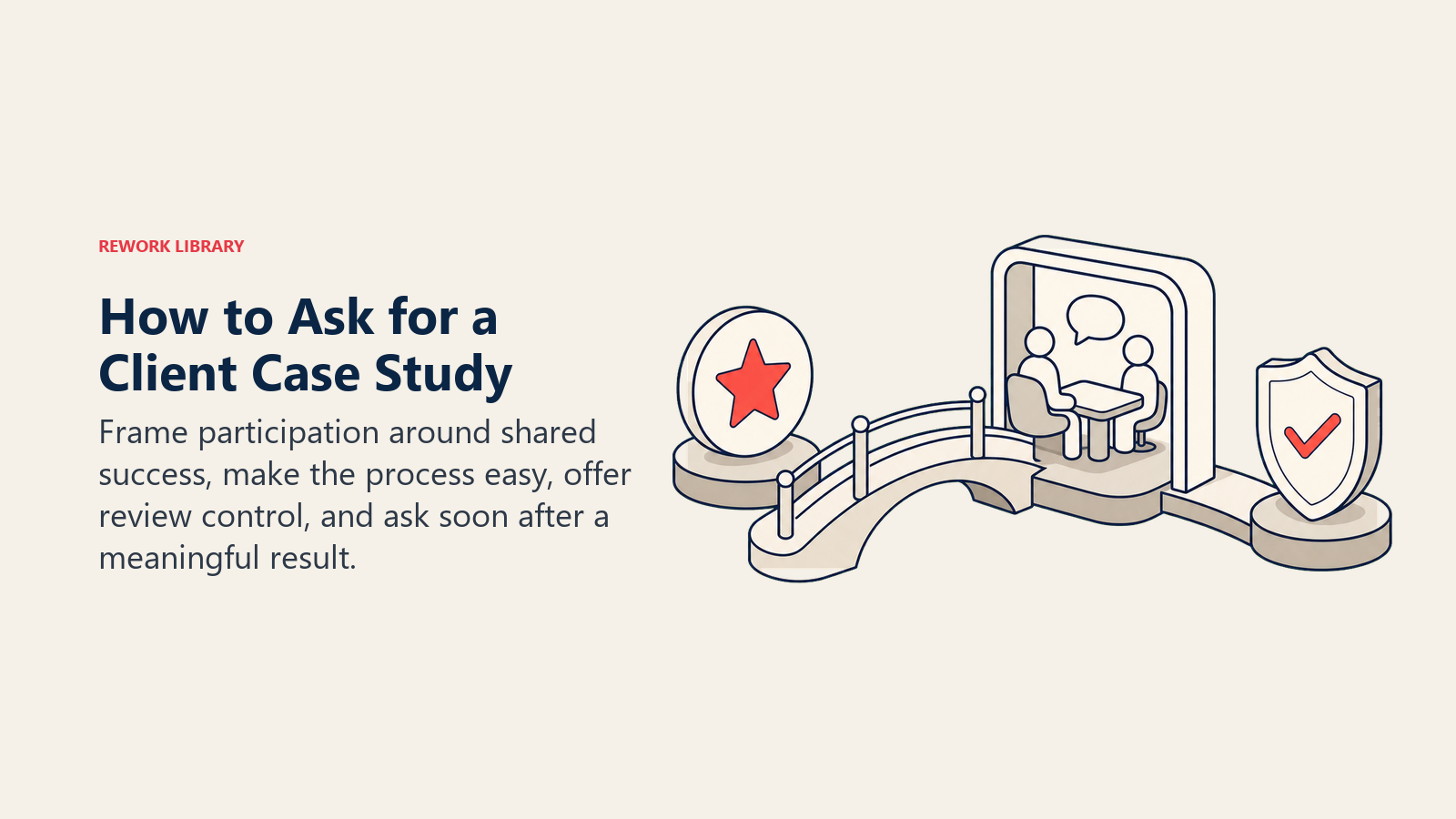 How to Ask for a Client Case Study illustrated by an easy permission bridge connecting a shared success token to a simple interview and approval path