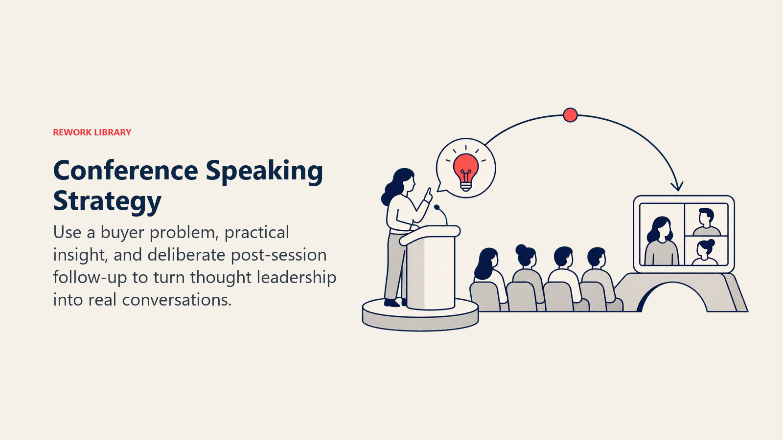 Conference Speaking Strategy illustrated by a speaker platform sending one useful insight arc toward an audience and then into a meeting bridge