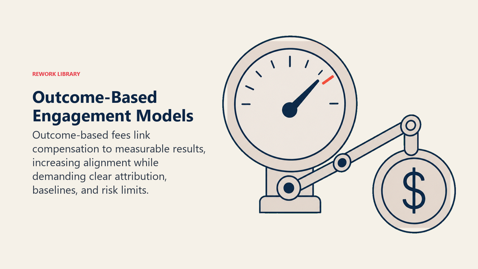 Outcome-Based Engagement Models illustrated as signal_or_gauge
