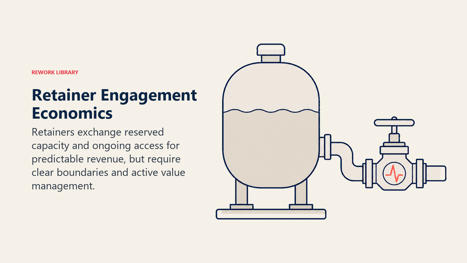 Retainer Engagement Economics illustrated as physical_metaphor
