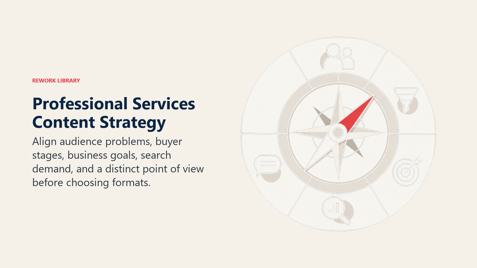 Professional Services Content Strategy illustrated by a strategy compass aligning five rings: audience, buyer stage, business goal, search demand, and point of view
