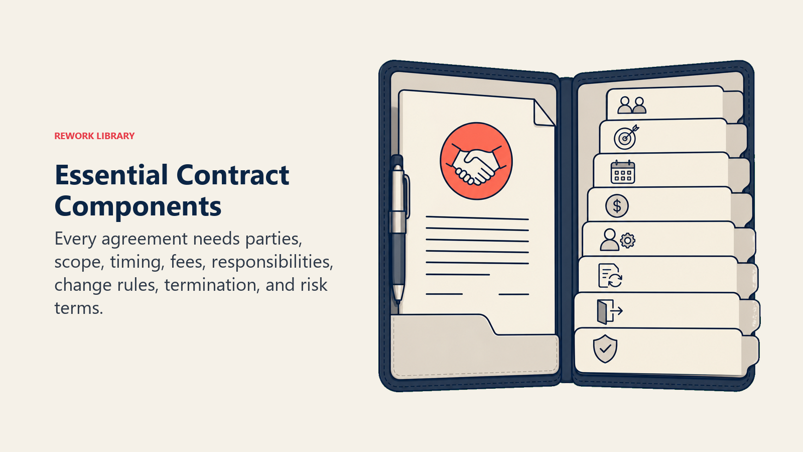 Essential Contract Components illustrated with contract component folio