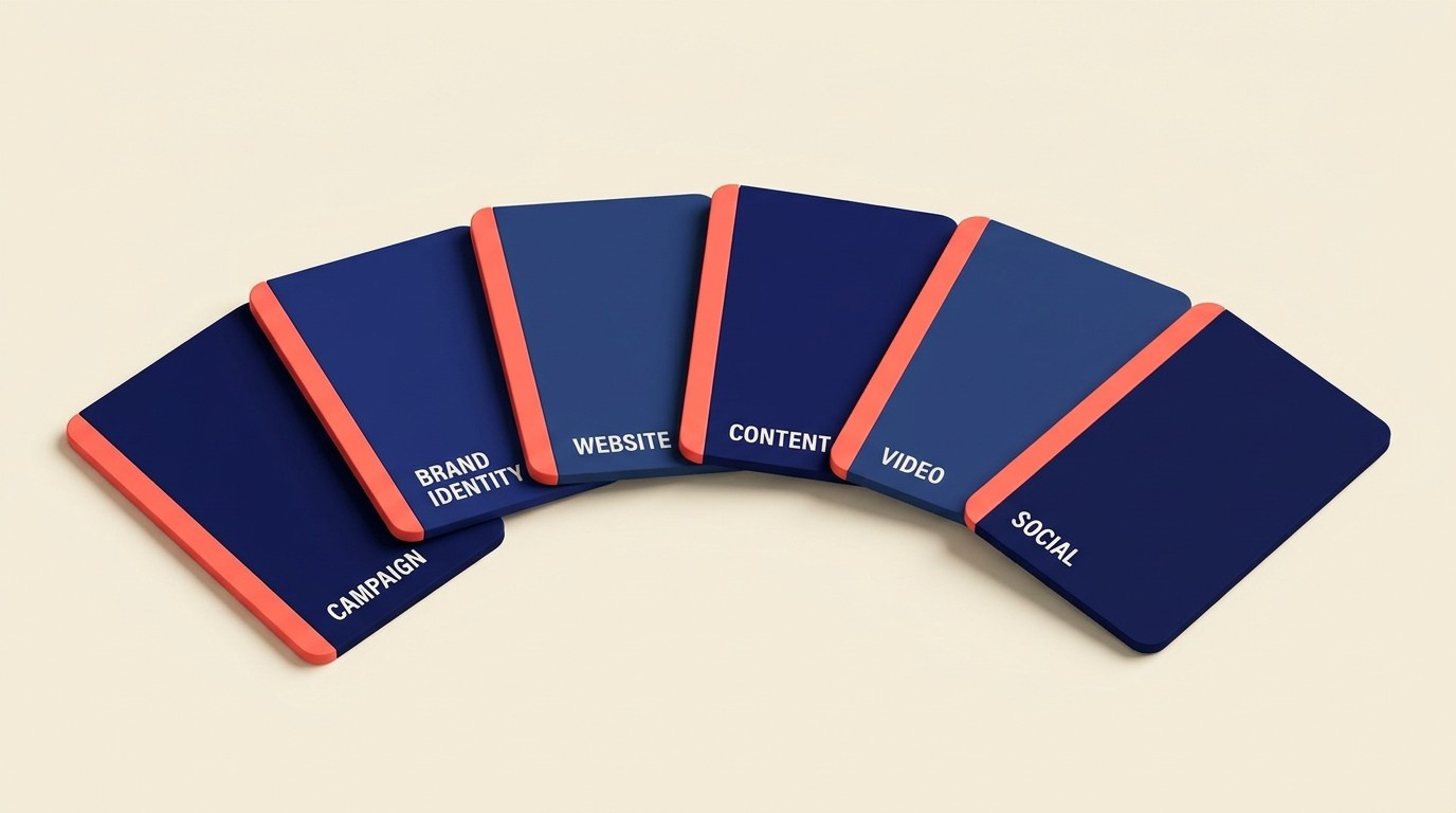 Six creative brief types spanning campaigns brand identity website content video and social media