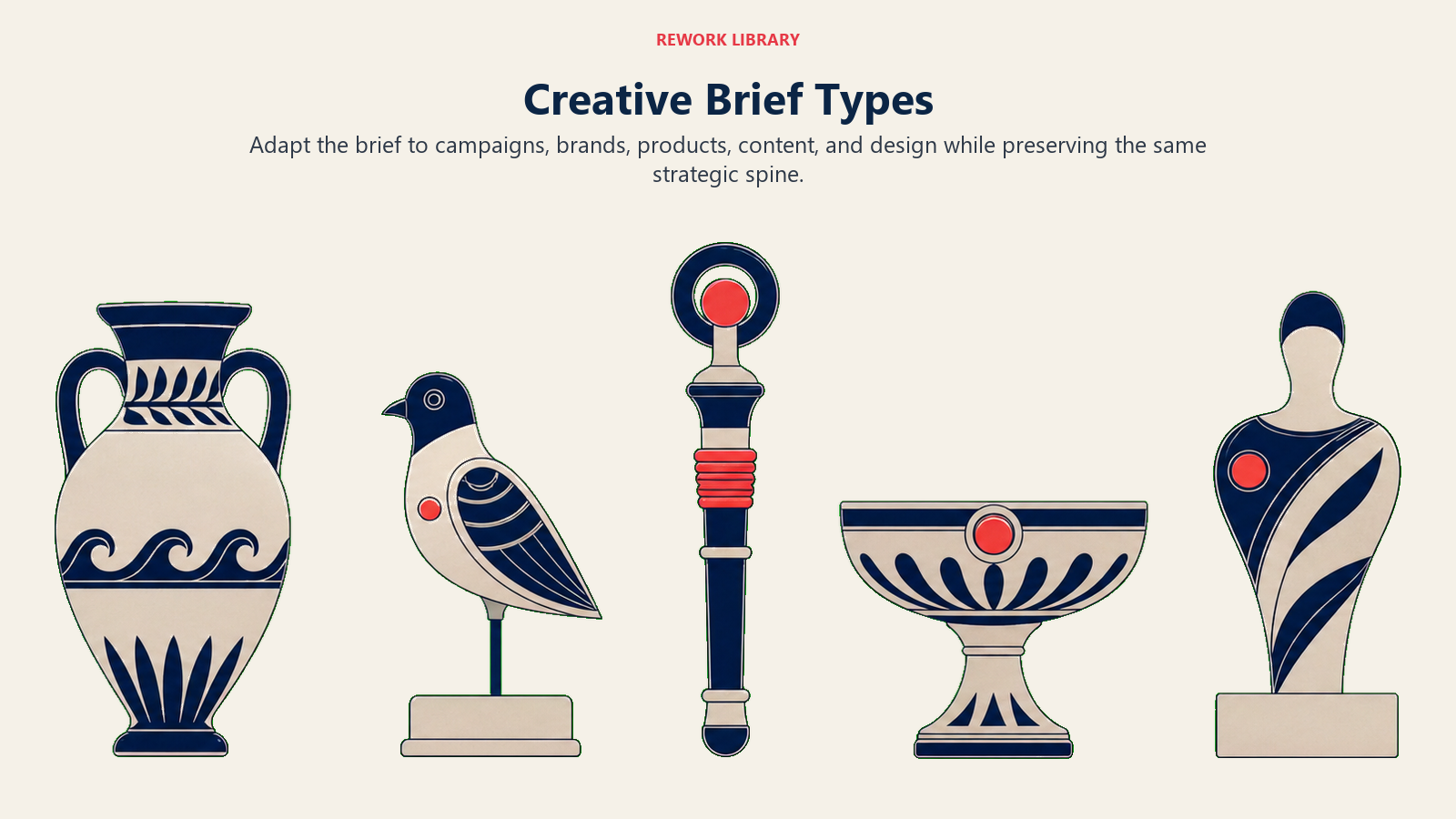 Creative Brief Types visual showing a wide curated lineup of five visually distinct brief artifacts around one shared central spine