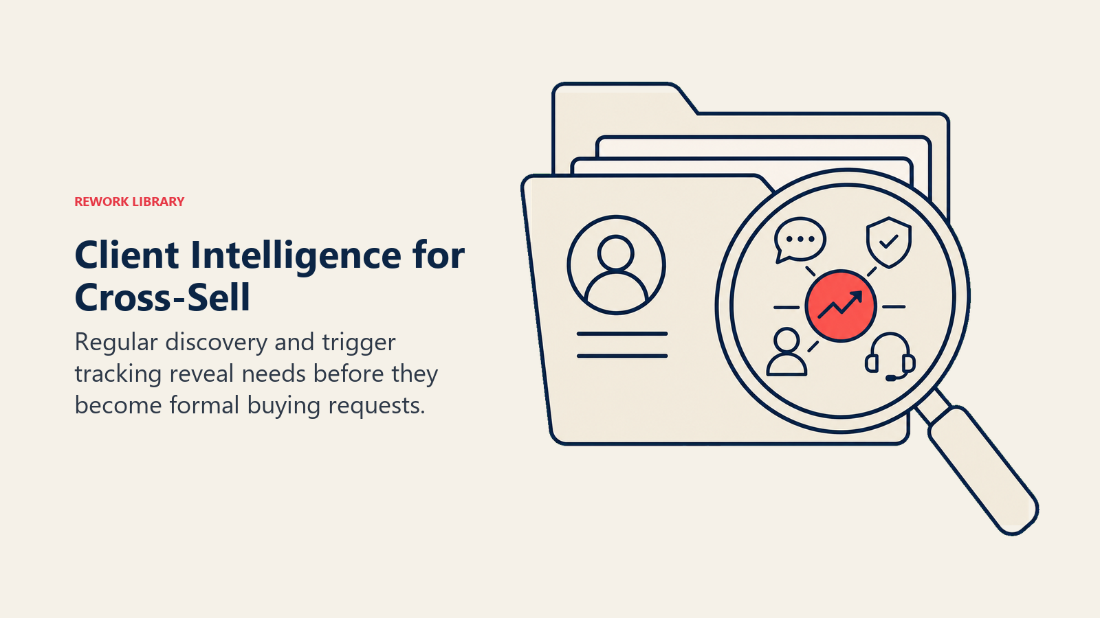 Visual guide to client intelligence for cross-sell