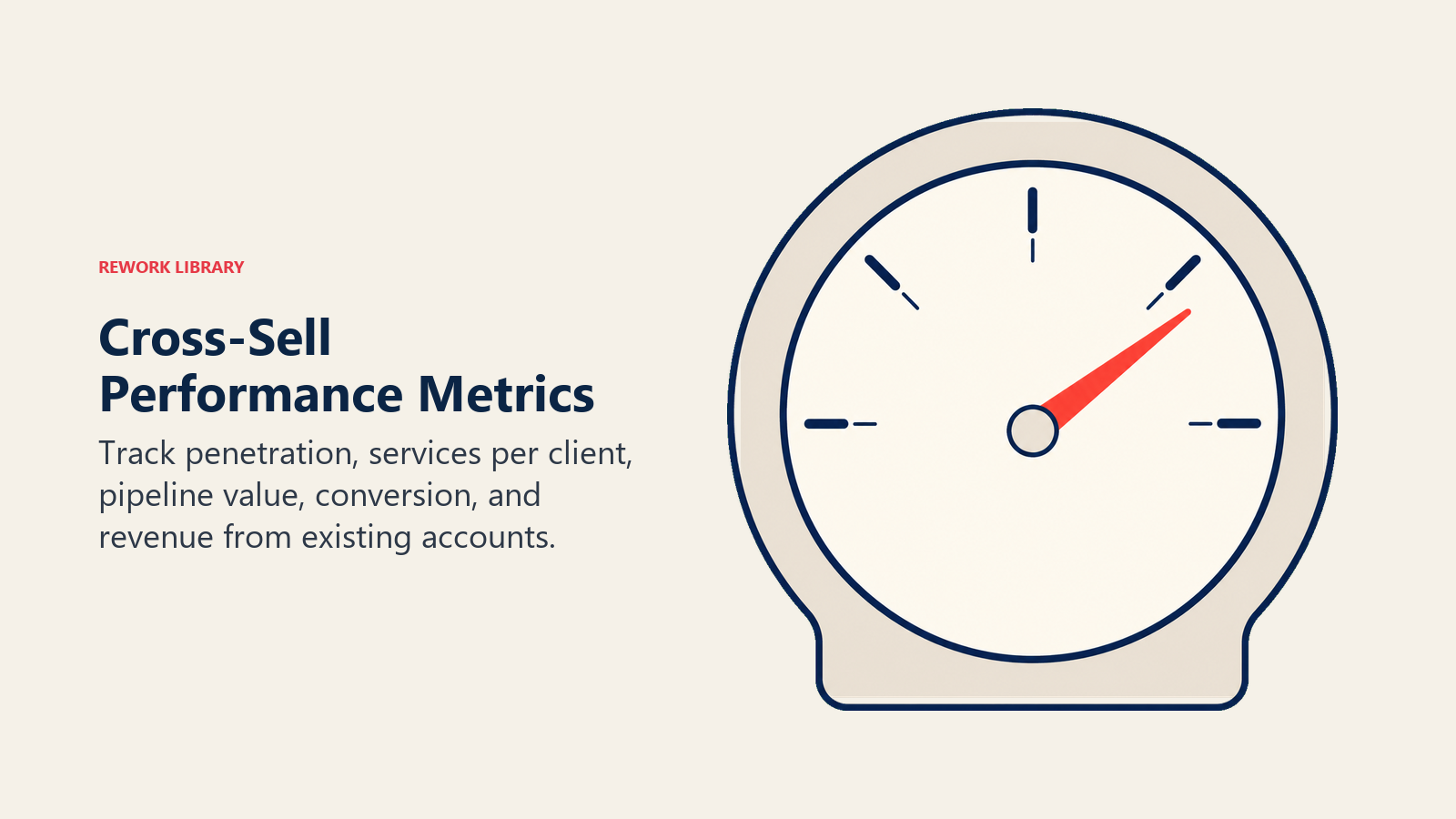 Visual guide to cross-sell performance metrics