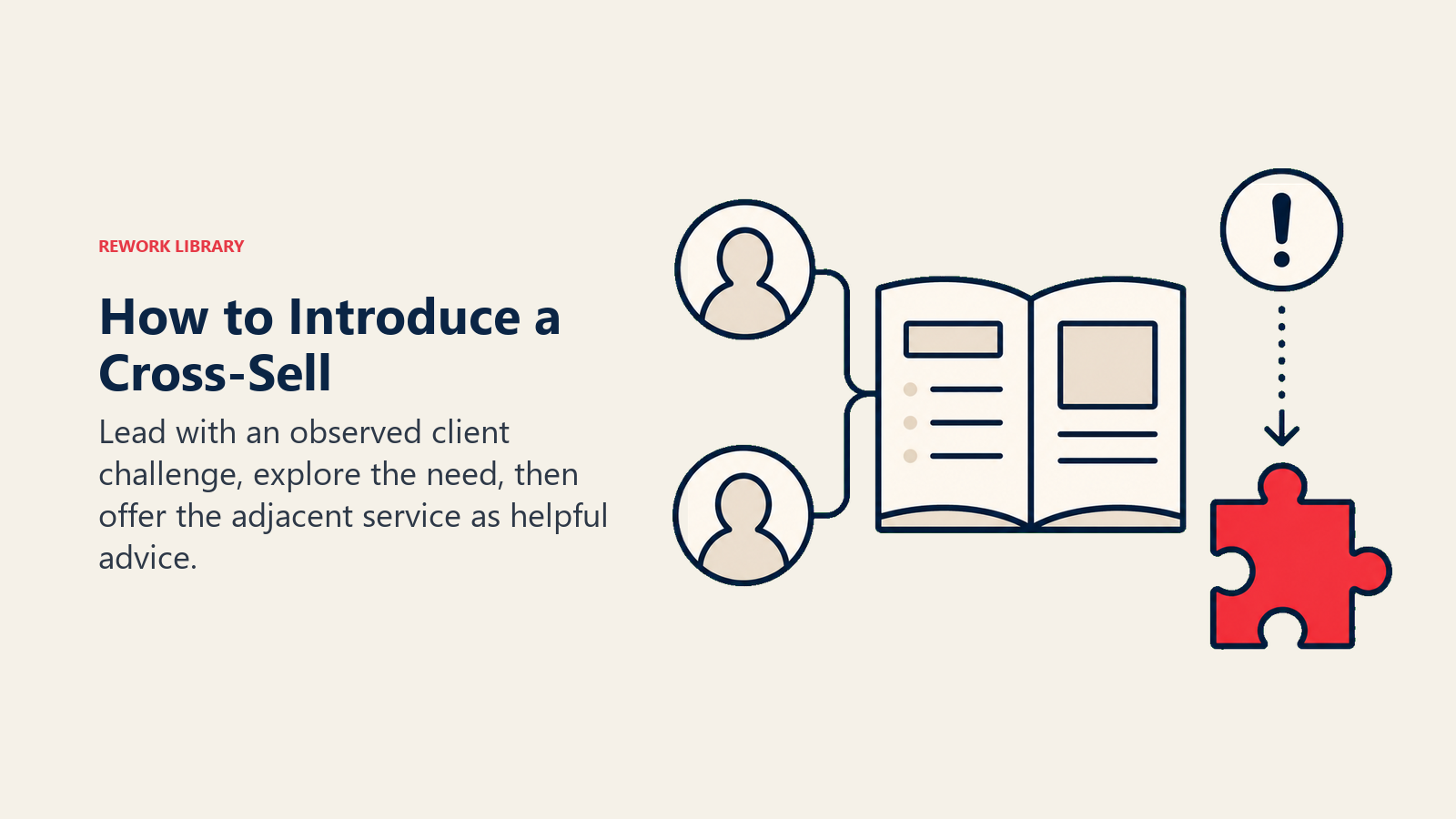 Visual guide to how to introduce a cross-sell