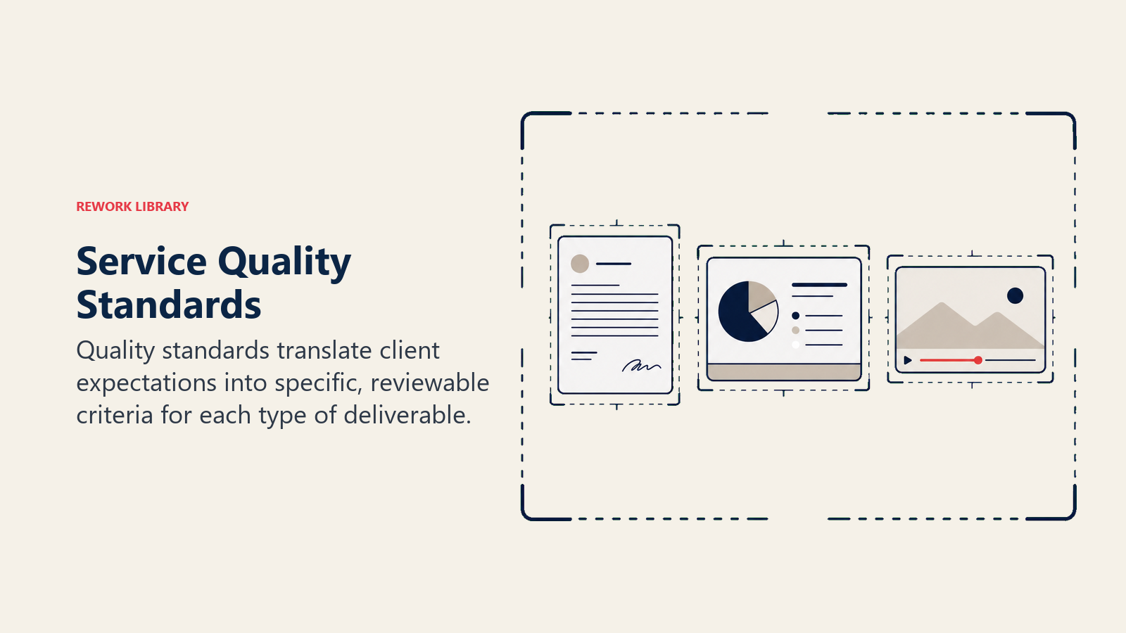 Service Quality Standards illustrated with standards frame