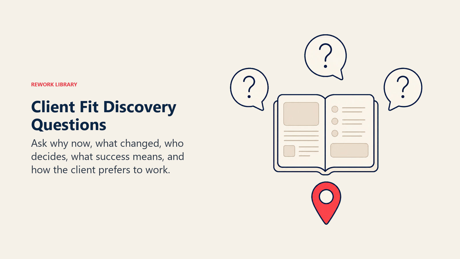 Visual guide to client fit discovery questions