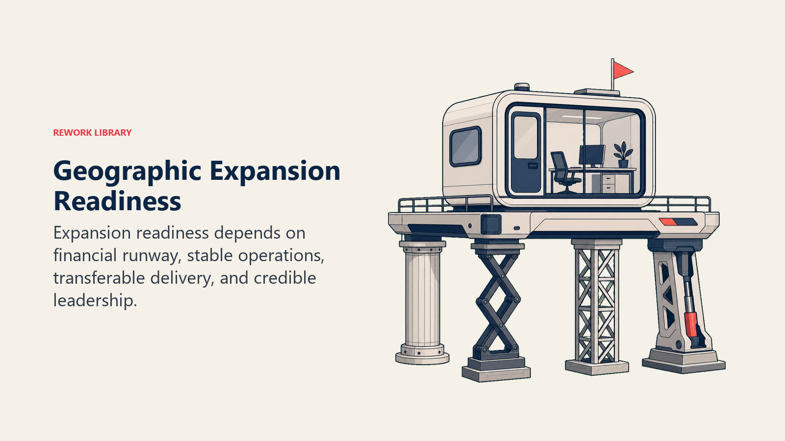 Geographic Expansion Readiness illustrated with loaded launch platform