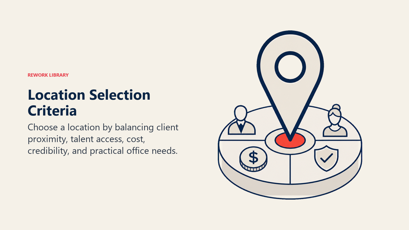Location Selection Criteria illustrated with multi-factor location pin