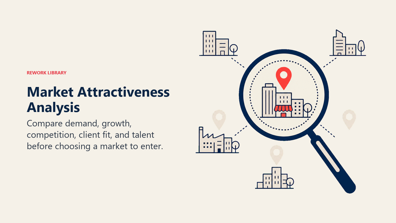Market Attractiveness Analysis illustrated with market evaluation lens