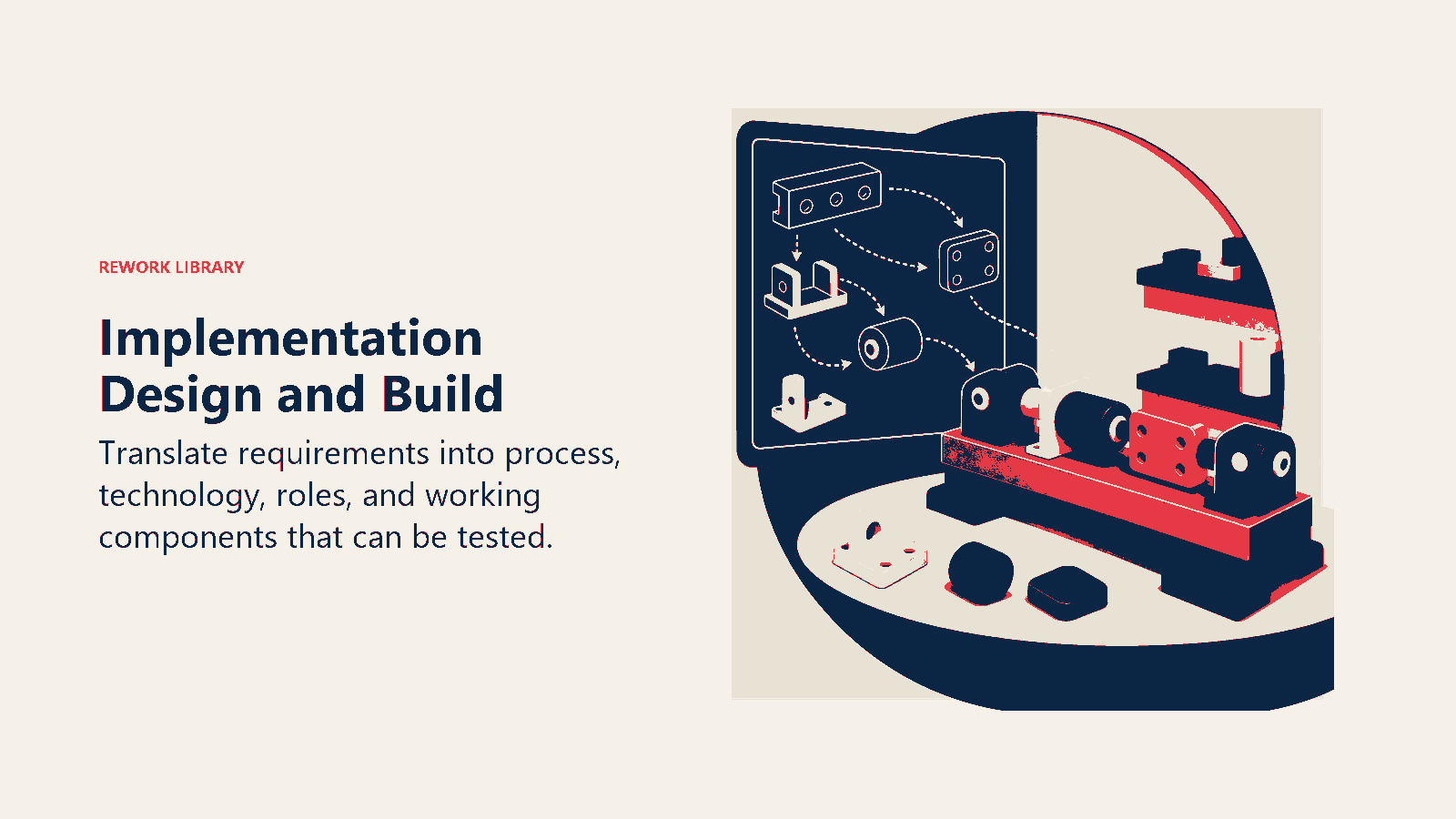 Implementation Design and Build shown as modular components move from blueprint frame into an operating foundation.