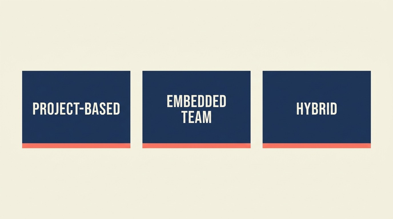 Three implementation engagement models compared: project-based, embedded team, and hybrid advisory plus execution