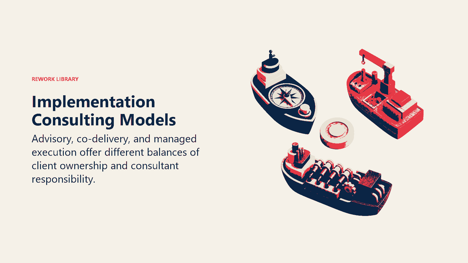 Implementation Consulting Models shown as three service vessels represent advice, co-delivery, and managed execution.