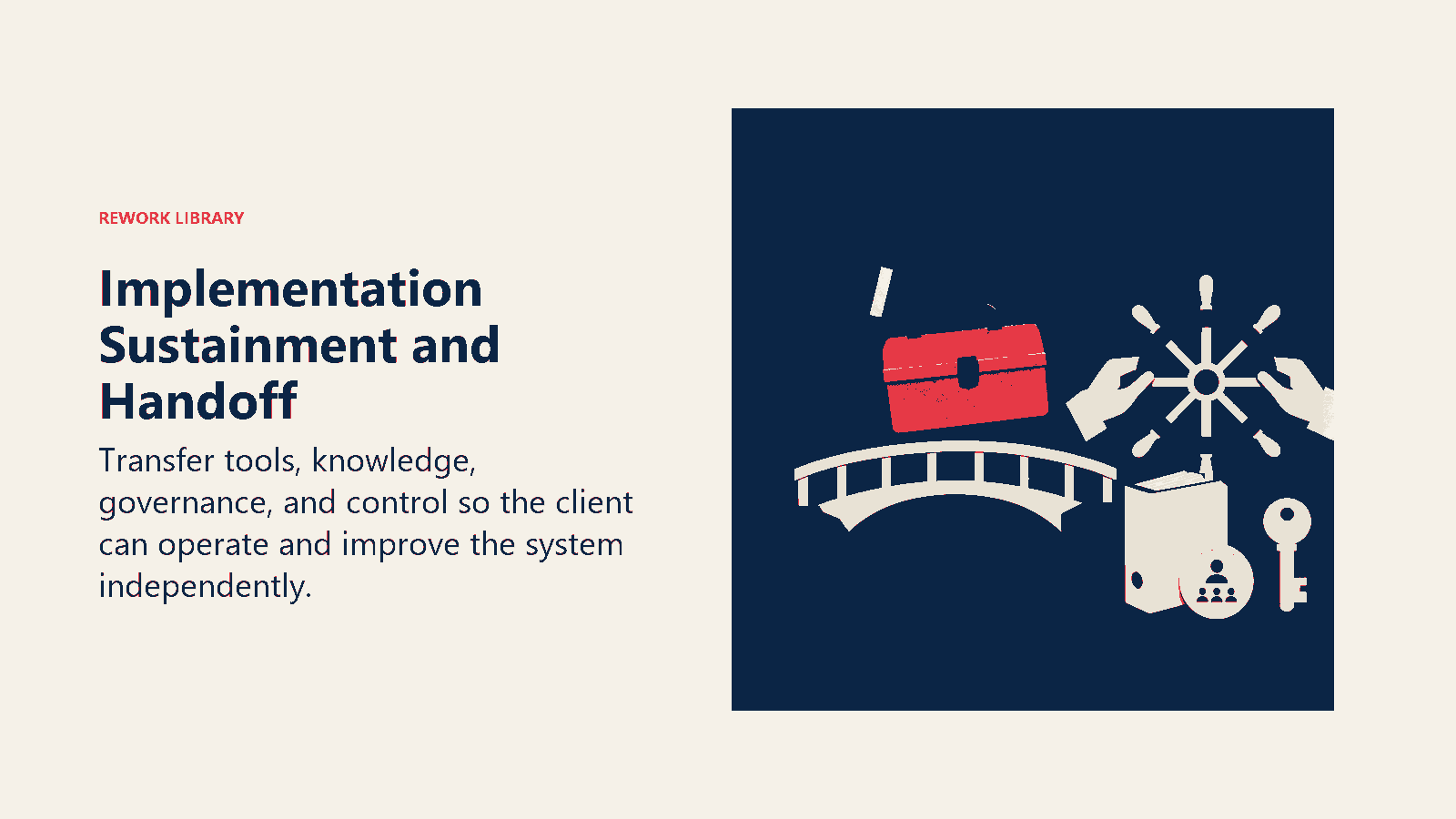 Implementation Sustainment and Handoff shown as a tool case crosses a bridge into a client-owned control wheel.