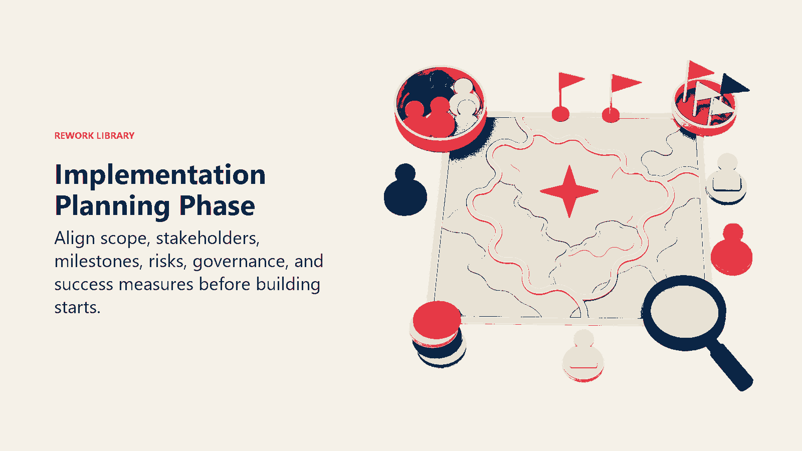 Implementation Planning Phase shown as a shared map table aligns boundaries, stakeholders, milestones, and risk.