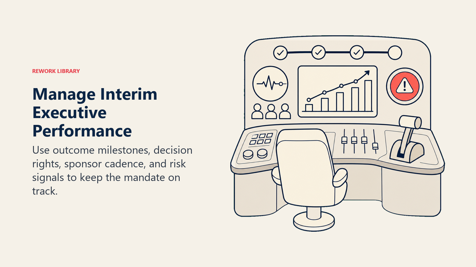 Visual guide to manage interim executive performance