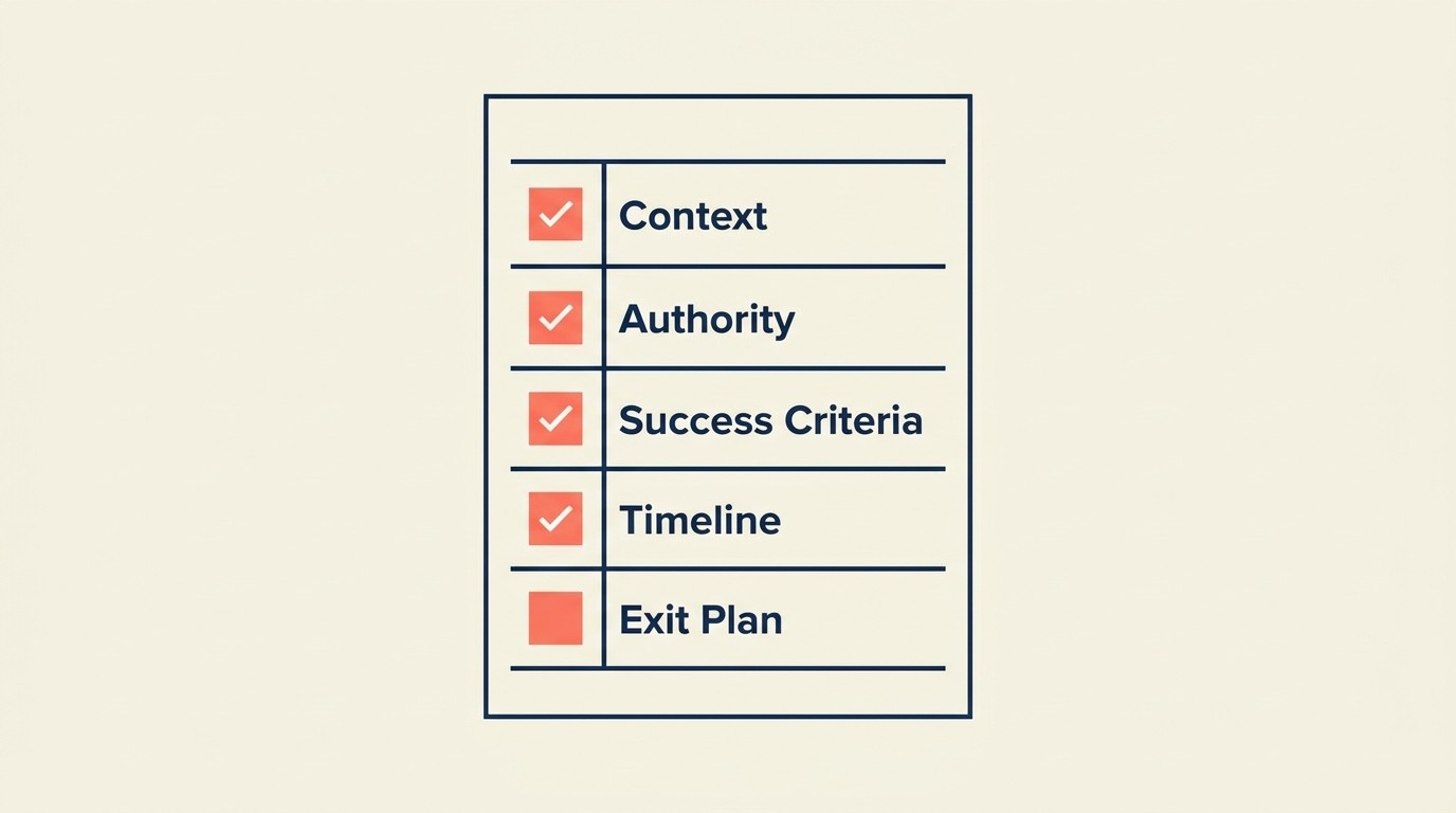 Interim placement scoping framework covering context, authority, success criteria, duration, governance, and exit planning