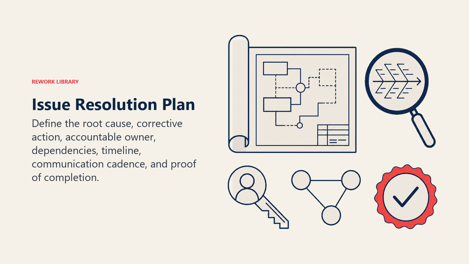 Issue Resolution Plan illustrated as artifact_still_life