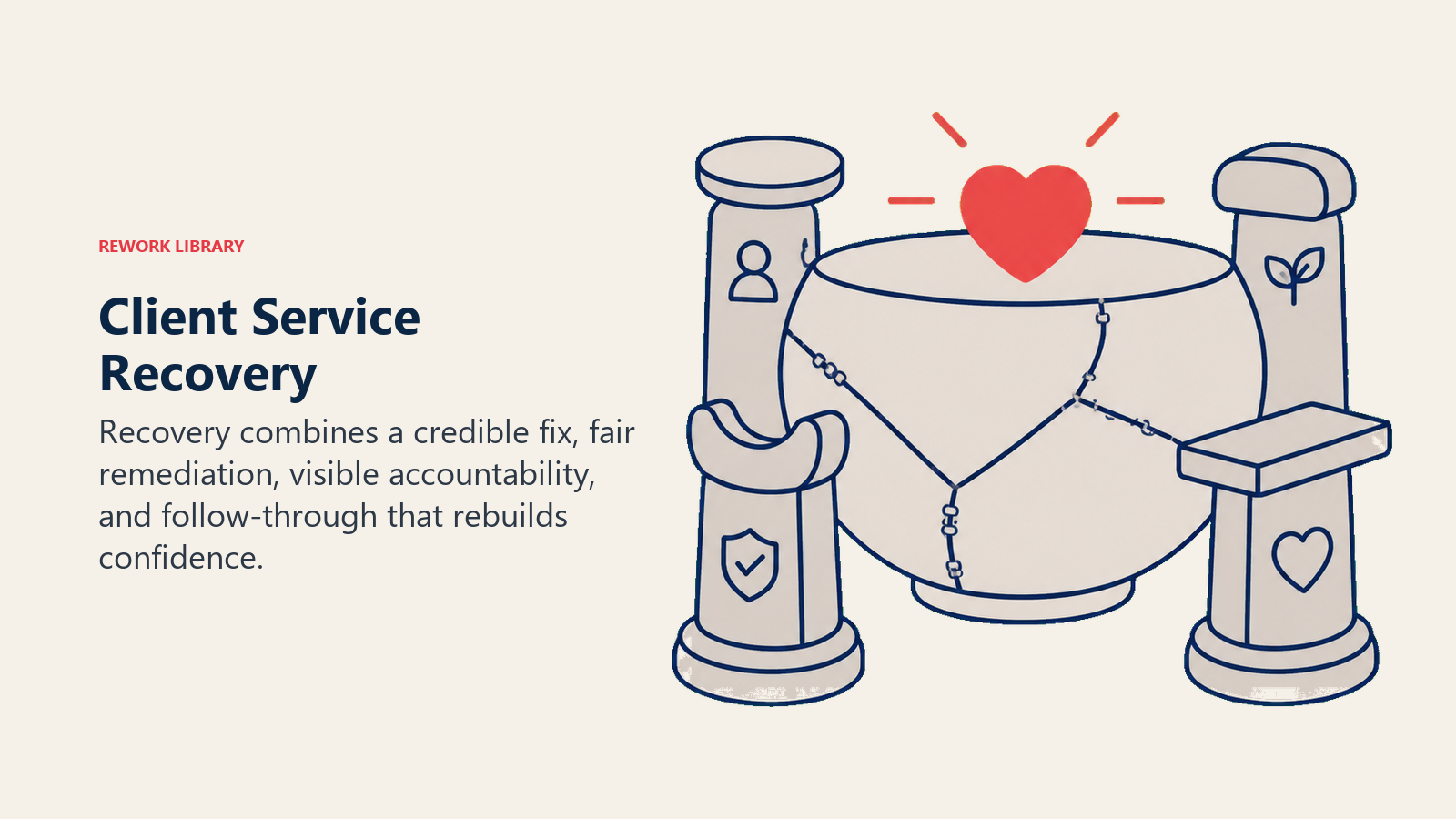 Client Service Recovery illustrated as physical_metaphor